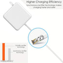 85W MagSafe2 Power Adapter (A1424)